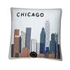 Sonoma Goods For Life® Chicago Feather Fill Throw Pillow 1 Sonoma Goods For Life® Chicago Feather Fill Throw Pillow -Sonoma Goods For Life Shop unnamed file 11778