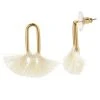Sonoma Goods For Life® Gold Tone Cutout Post With White Fringe Drop Earrings 1 Sonoma Goods For Life® Gold Tone Cutout Post With White Fringe Drop Earrings -Sonoma Goods For Life Shop unnamed file 15351